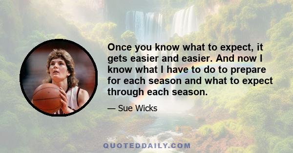 Once you know what to expect, it gets easier and easier. And now I know what I have to do to prepare for each season and what to expect through each season.