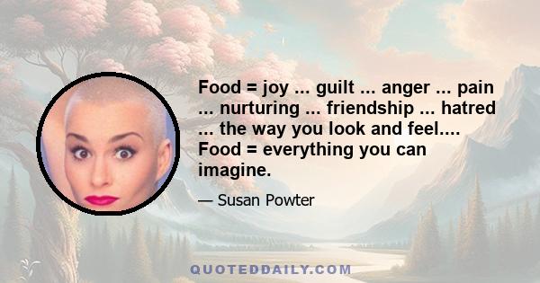 Food = joy ... guilt ... anger ... pain ... nurturing ... friendship ... hatred ... the way you look and feel.... Food = everything you can imagine.