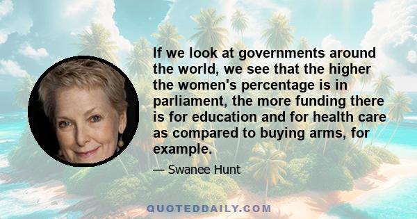 If we look at governments around the world, we see that the higher the women's percentage is in parliament, the more funding there is for education and for health care as compared to buying arms, for example.