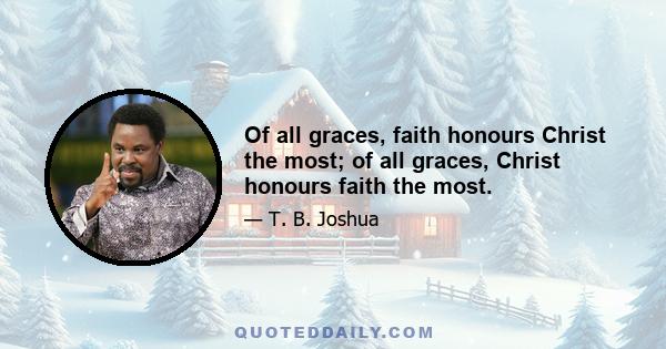 Of all graces, faith honours Christ the most; of all graces, Christ honours faith the most.