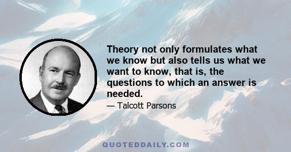 Theory not only formulates what we know but also tells us what we want to know, that is, the questions to which an answer is needed.