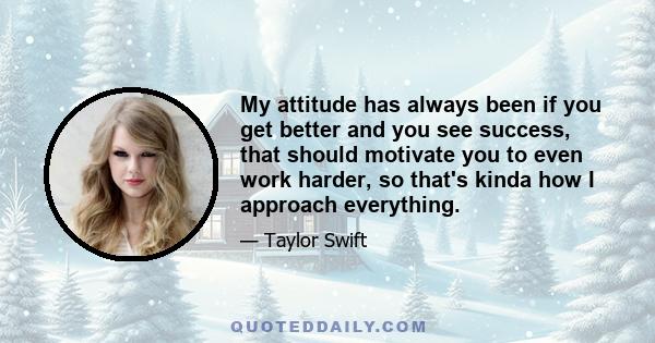 My attitude has always been if you get better and you see success, that should motivate you to even work harder, so that's kinda how I approach everything.