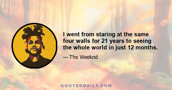 I went from staring at the same four walls for 21 years to seeing the whole world in just 12 months.