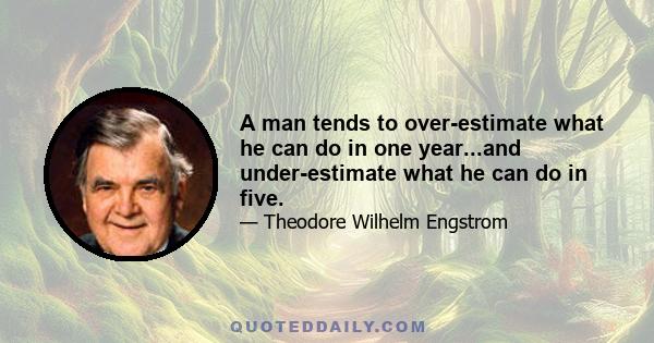 A man tends to over-estimate what he can do in one year...and under-estimate what he can do in five.