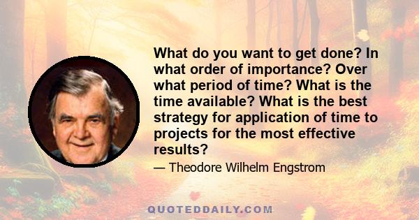 What do you want to get done? In what order of importance? Over what period of time? What is the time available? What is the best strategy for application of time to projects for the most effective results?