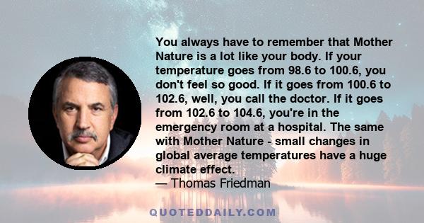 You always have to remember that Mother Nature is a lot like your body. If your temperature goes from 98.6 to 100.6, you don't feel so good. If it goes from 100.6 to 102.6, well, you call the doctor. If it goes from