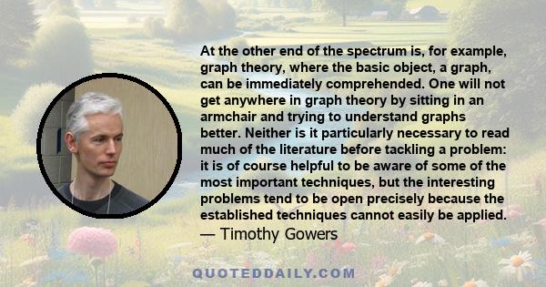 At the other end of the spectrum is, for example, graph theory, where the basic object, a graph, can be immediately comprehended. One will not get anywhere in graph theory by sitting in an armchair and trying to