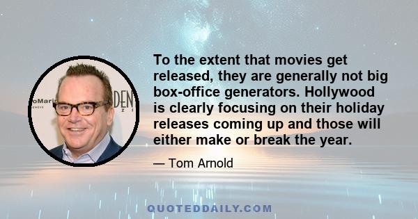 To the extent that movies get released, they are generally not big box-office generators. Hollywood is clearly focusing on their holiday releases coming up and those will either make or break the year.