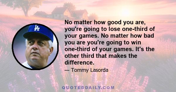 No matter how good you are, you're going to lose one-third of your games. No matter how bad you are you're going to win one-third of your games. It's the other third that makes the difference.