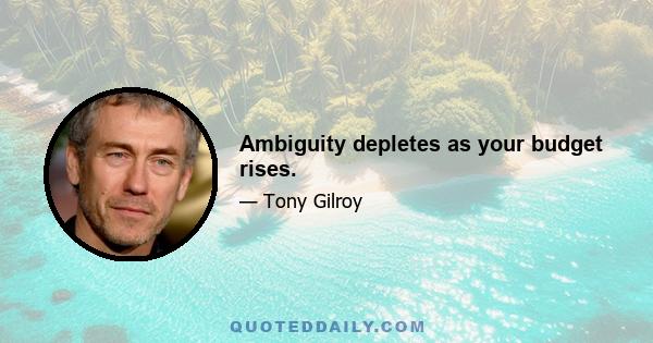 Ambiguity depletes as your budget rises.