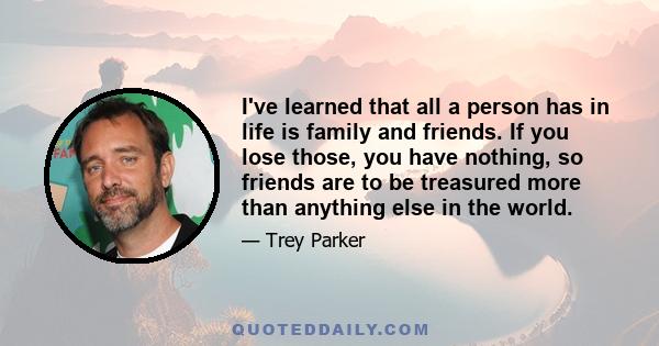 I've learned that all a person has in life is family and friends. If you lose those, you have nothing, so friends are to be treasured more than anything else in the world.