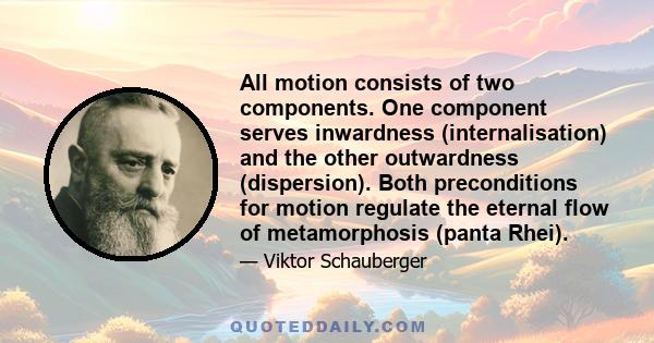 All motion consists of two components. One component serves inwardness (internalisation) and the other outwardness (dispersion). Both preconditions for motion regulate the eternal flow of metamorphosis (panta Rhei).