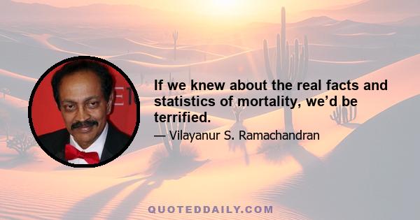 If we knew about the real facts and statistics of mortality, we’d be terrified.