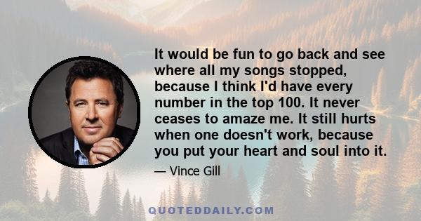 It would be fun to go back and see where all my songs stopped, because I think I'd have every number in the top 100. It never ceases to amaze me. It still hurts when one doesn't work, because you put your heart and soul 