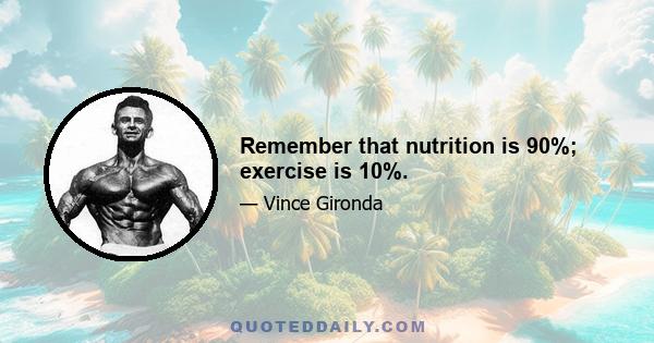 Remember that nutrition is 90%; exercise is 10%.