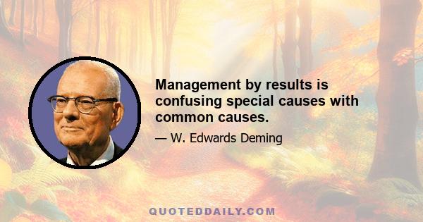 Management by results is confusing special causes with common causes.