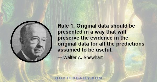 Rule 1. Original data should be presented in a way that will preserve the evidence in the original data for all the predictions assumed to be useful.