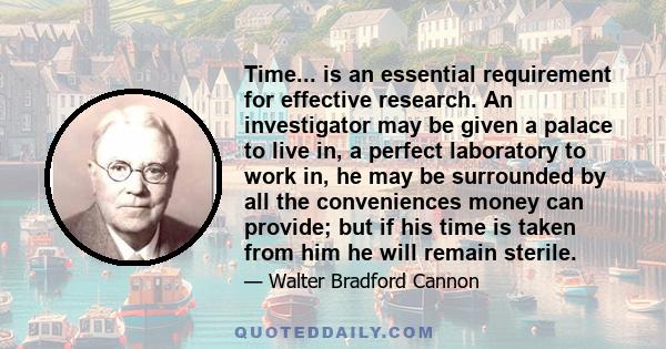 Time... is an essential requirement for effective research. An investigator may be given a palace to live in, a perfect laboratory to work in, he may be surrounded by all the conveniences money can provide; but if his