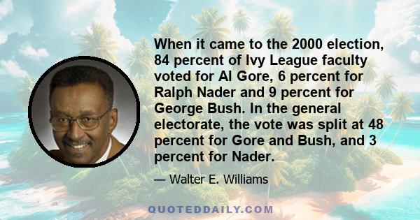 When it came to the 2000 election, 84 percent of Ivy League faculty voted for Al Gore, 6 percent for Ralph Nader and 9 percent for George Bush. In the general electorate, the vote was split at 48 percent for Gore and