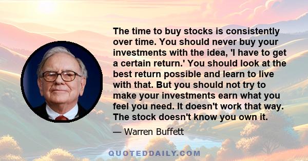 The time to buy stocks is consistently over time. You should never buy your investments with the idea, 'I have to get a certain return.' You should look at the best return possible and learn to live with that. But you