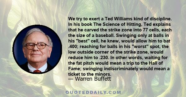 We try to exert a Ted Williams kind of discipline. In his book The Science of Hitting, Ted explains that he carved the strike zone into 77 cells, each the size of a baseball. Swinging only at balls in his best cell, he