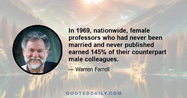 In 1969, nationwide, female professors who had never been married and never published earned 145% of their counterpart male colleagues.