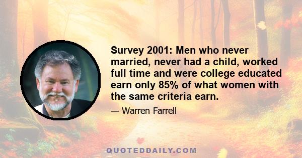 Survey 2001: Men who never married, never had a child, worked full time and were college educated earn only 85% of what women with the same criteria earn.