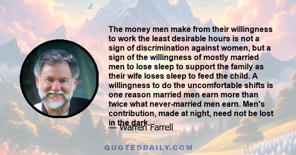 The money men make from their willingness to work the least desirable hours is not a sign of discrimination against women, but a sign of the willingness of mostly married men to lose sleep to support the family as their 