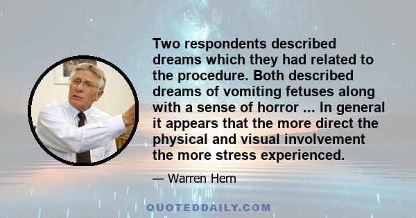 Two respondents described dreams which they had related to the procedure. Both described dreams of vomiting fetuses along with a sense of horror ... In general it appears that the more direct the physical and visual