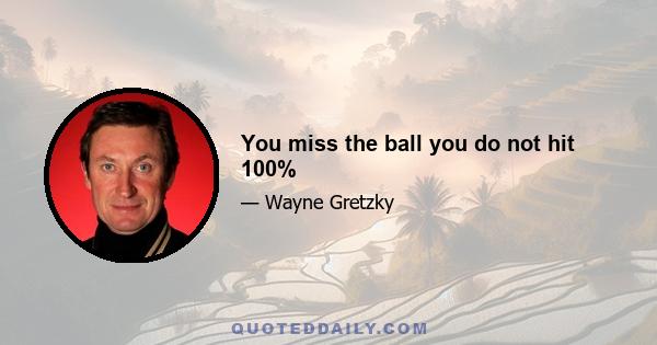 You miss the ball you do not hit 100%