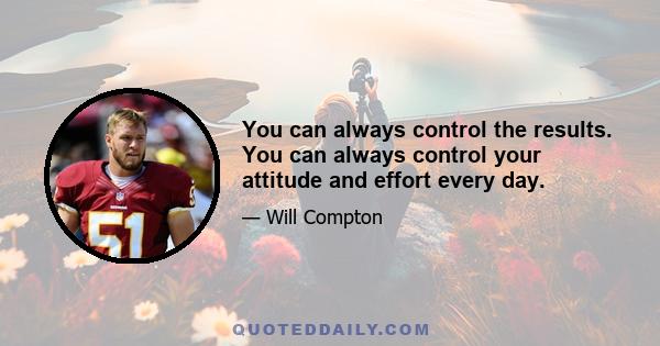 You can always control the results. You can always control your attitude and effort every day.