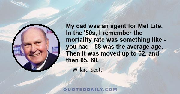 My dad was an agent for Met Life. In the '50s, I remember the mortality rate was something like - you had - 58 was the average age. Then it was moved up to 62, and then 65, 68.