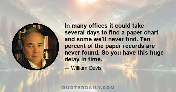 In many offices it could take several days to find a paper chart and some we'll never find. Ten percent of the paper records are never found. So you have this huge delay in time.