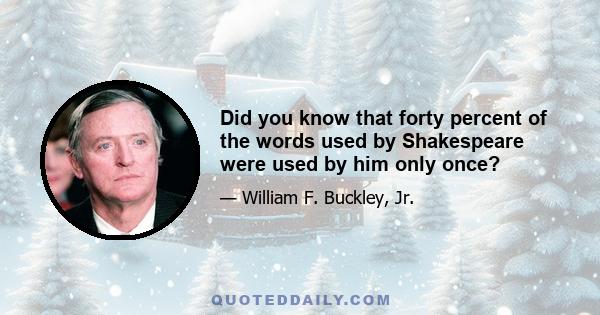 Did you know that forty percent of the words used by Shakespeare were used by him only once?