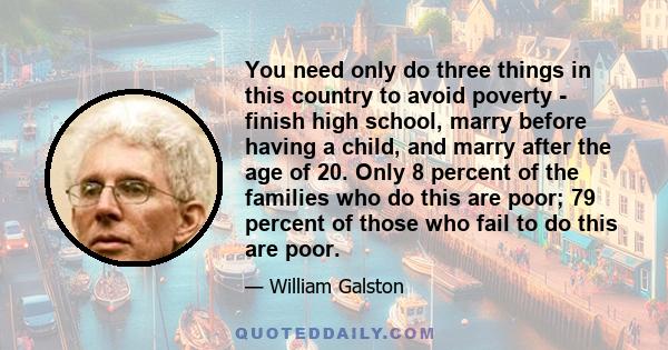 You need only do three things in this country to avoid poverty - finish high school, marry before having a child, and marry after the age of 20. Only 8 percent of the families who do this are poor; 79 percent of those