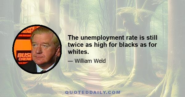 The unemployment rate is still twice as high for blacks as for whites.