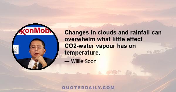 Changes in clouds and rainfall can overwhelm what little effect CO2-water vapour has on temperature.