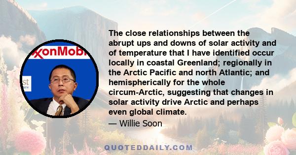 The close relationships between the abrupt ups and downs of solar activity and of temperature that I have identified occur locally in coastal Greenland; regionally in the Arctic Pacific and north Atlantic; and