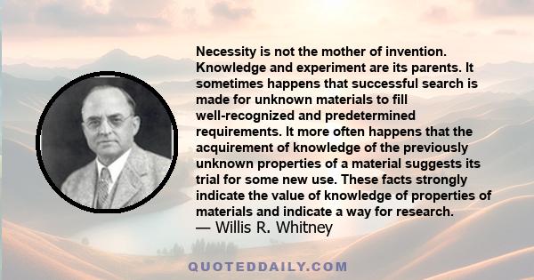 Necessity is not the mother of invention. Knowledge and experiment are its parents. It sometimes happens that successful search is made for unknown materials to fill well-recognized and predetermined requirements. It