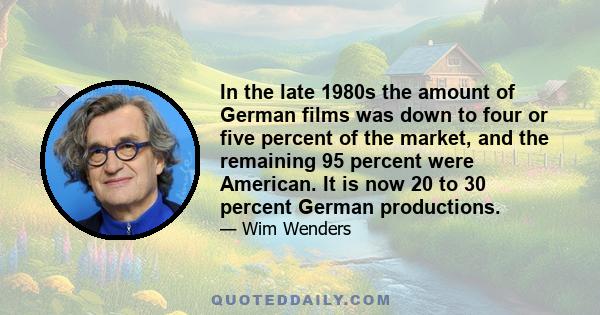 In the late 1980s the amount of German films was down to four or five percent of the market, and the remaining 95 percent were American. It is now 20 to 30 percent German productions.