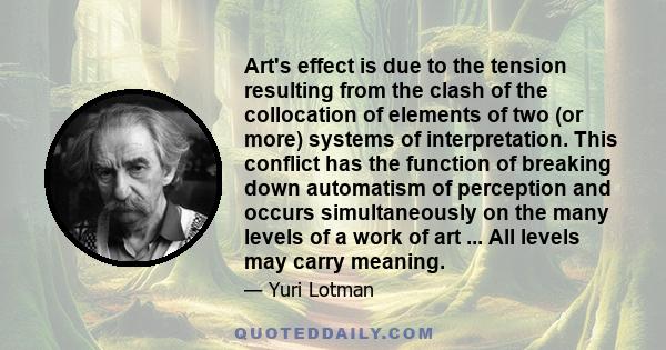 Art's effect is due to the tension resulting from the clash of the collocation of elements of two (or more) systems of interpretation. This conflict has the function of breaking down automatism of perception and occurs