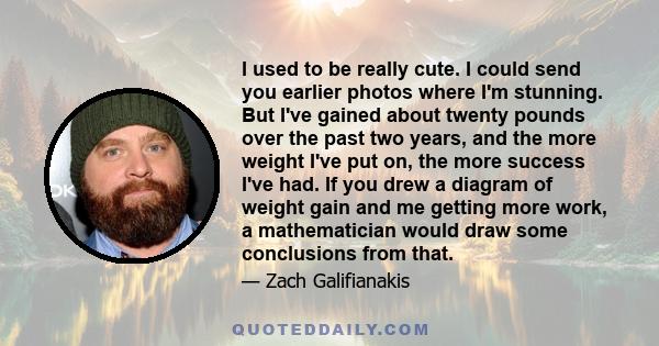 I used to be really cute. I could send you earlier photos where I'm stunning. But I've gained about twenty pounds over the past two years, and the more weight I've put on, the more success I've had. If you drew a