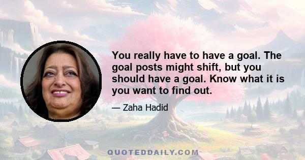 You really have to have a goal. The goal posts might shift, but you should have a goal. Know what it is you want to find out.