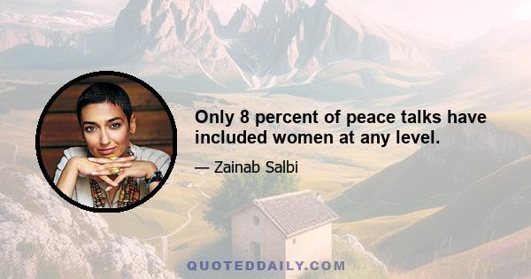 Only 8 percent of peace talks have included women at any level.