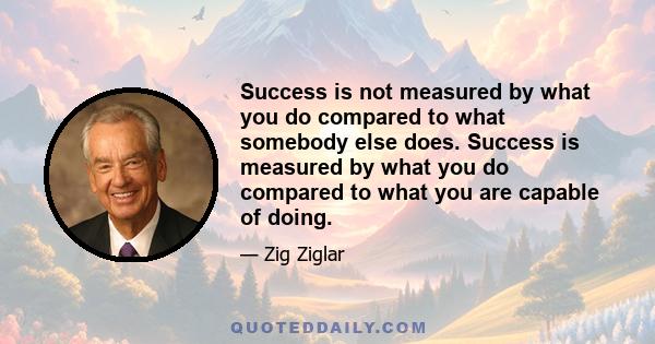 Success is not measured by what you do compared to what somebody else does. Success is measured by what you do compared to what you are capable of doing.