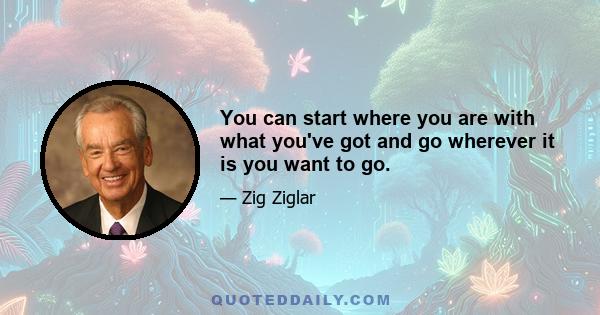 You can start where you are with what you've got and go wherever it is you want to go.